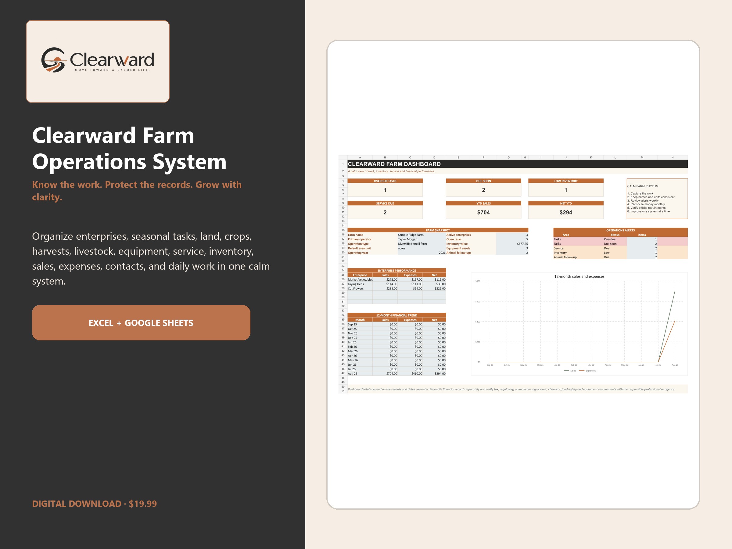 Clearward Farm Operations digital spreadsheet system overview