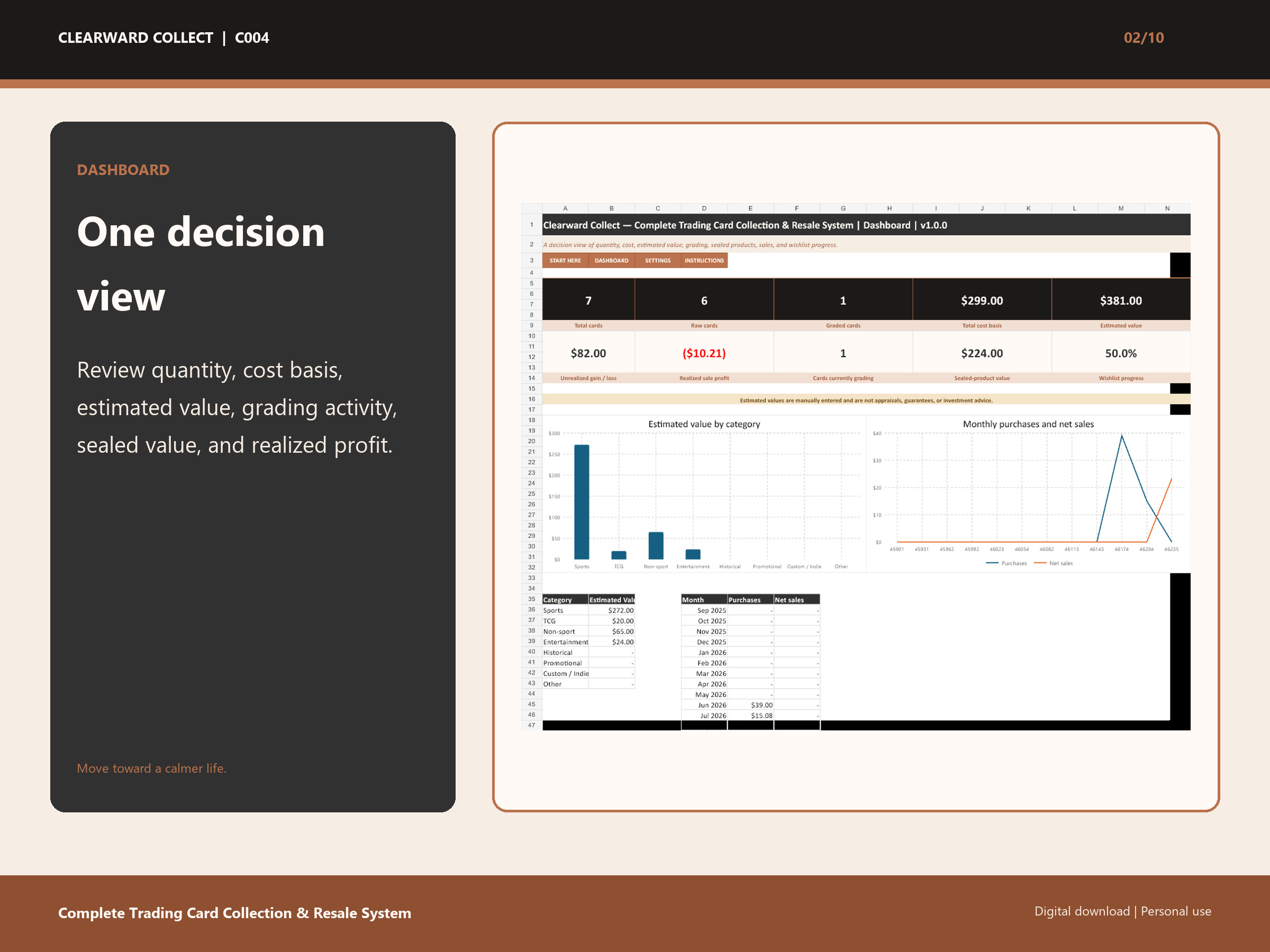 Clearward Collect Complete Bundle workbook and dashboard preview
